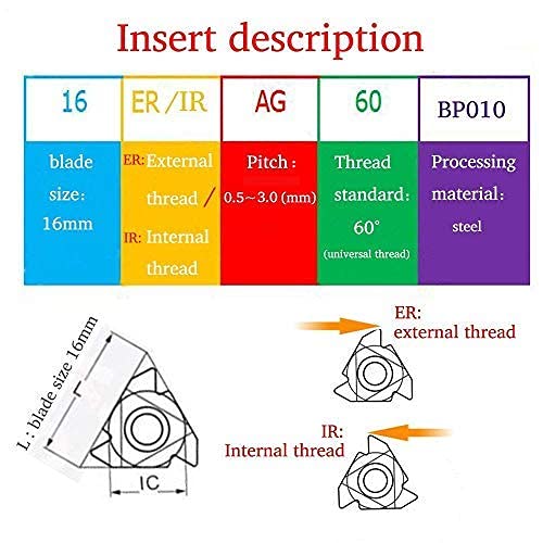 Pack of 10 16 AG60 CNC indexable threading carbide blade.