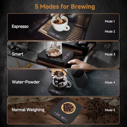 Mini Coffee Scale, 3kg/0.1g Espresso Scale, Rechargeable Black without Magnetic Display