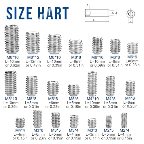 AXK 666Pcs Flat Point Set Screw Stainless Steel Hexagon Socket Grub Screw Kit M2 M3 M4 M5 M6 M8 Headless Screw Set Assortment Kit 666PCS Stainless Steel