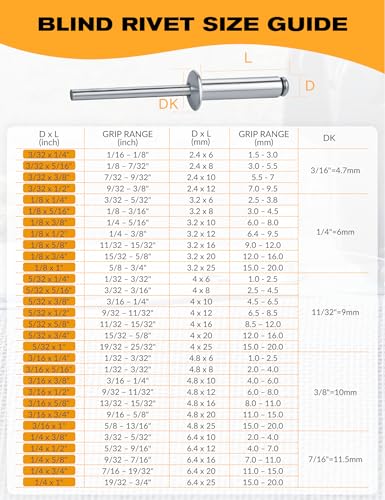 250 PCs 1/4'' x 1''Aluminum Blind Rivets, Pack of 250 CT 6.4mm x 25mm Pop Rivets with Aluminum Grip and Steel Mandrel 1/4 x 1" Silver