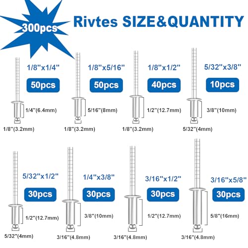 304 Stainless Steel Pop Rivets with Backup Rivets Washers Assortment Kit