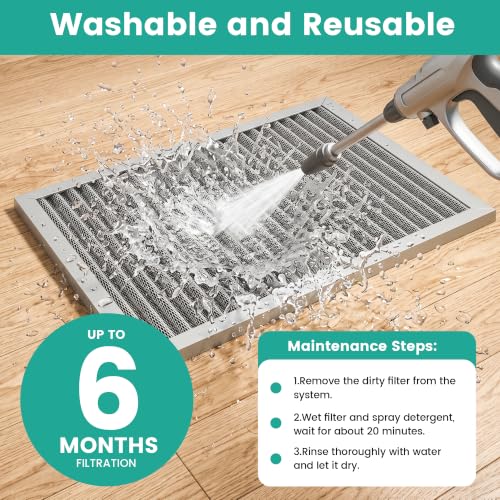 16x24x1 Reusable HVAC Furnace Air Filter, Washable Electrostatic Furnace Filter, MERV 8, Lasts a Lifetime, Breathe Fresher, Home And Office (Actual Size: 15.67x23.74x0.8 Inch) 24" x 16" x 1"