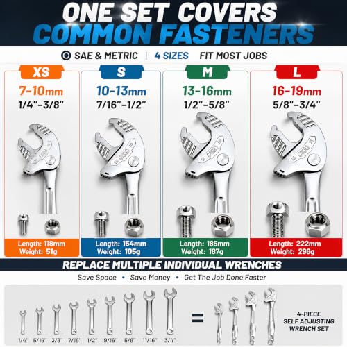 Self Adjusting Wrench Set, 4Pcs Self Locking Wrench with Automatic Continuous Gripping, Ratcheting Self Setting Spanner for 1/4"-3/4" Nuts, Bolts, Plumbing, Automotive Repair & Tight Work Spaces 4 Pcs 1/4"-3/4"