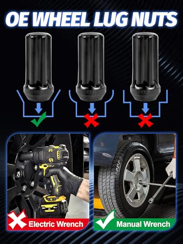 M14x1.5 Spline Lug Nuts 24 Pcs Closed end with 1 Socket Key 14x1.5 24 PCS, 2.01 in
