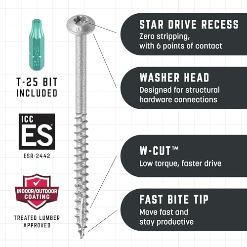 GRK #9 x 1-1/2" T-25 Metal Connector Screws, Equiv. to 10d Nails, 330 PCS #9 x 1-1/2"