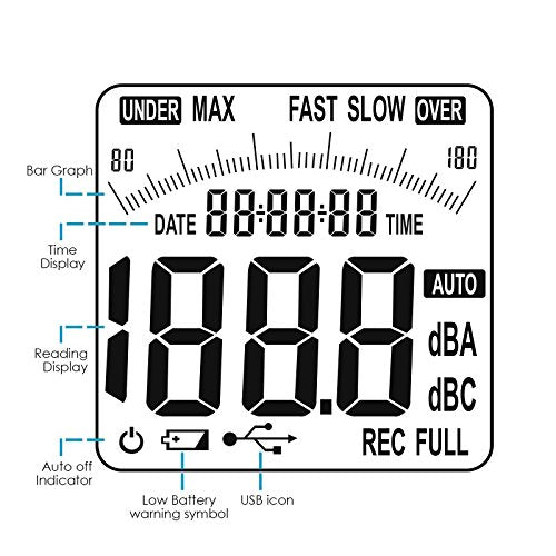 Digital Sound Level Meter with Tripod Mounting, Rear Light Display, High Accuracy Measurement, 30 dB - 130 dB, Compact Device, Noise from Industrial Machines, Environmental Measurements