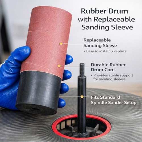 Dark Stone Spindle Sander Rubber Drum Replacement, 2 Pack – Heavy Duty Non-Slip Rubber Drum for Sanding Sleeves, 4-1/2" Length (2, Inches, Not Applicable)