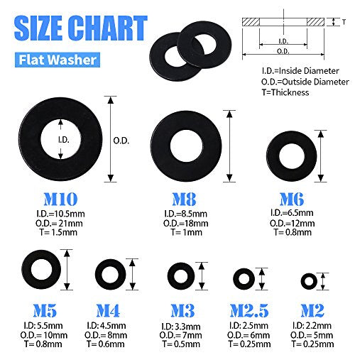 Glarks 280Pcs Internal Tooth Speed Clips Fasteners Assortment Kit + 410Pcs Metric M2 M2.5 M3 M4 M5 M6 M8 M10 Flat Washers Assortment Set