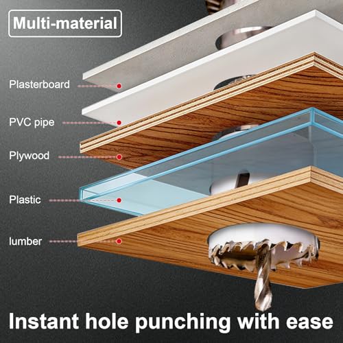 Greywolf 15 pcs Bi-Metal Hole Saw Set, M42 8% Cobalt HSS Hole Saw Kit with 3/4"-2-1/2" (19-64mm) 9-Piece Hole Saw Blades, Box with Arbor, Drill Bit, Hex Key, for Metal, Wood, Plastic White
