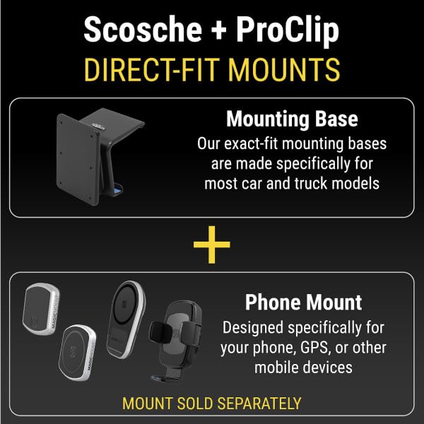 Scosche PC855158 ProClip Center Dash Mount Compatible with 2013-2018 Dodge Ram Trucks (Mounting Base Only)