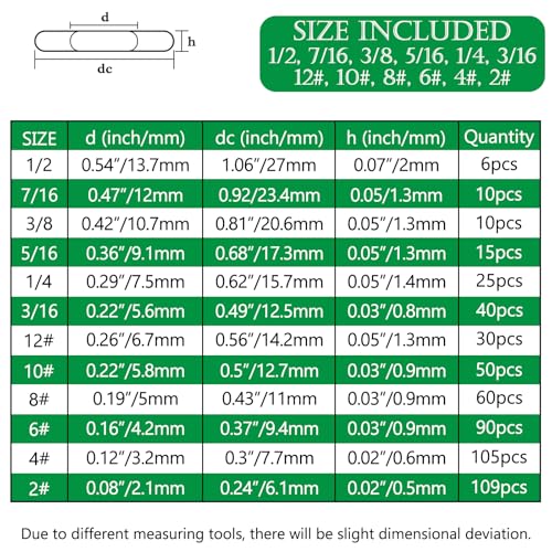 590PCS Wing Nuts& Flat Washers-SAE