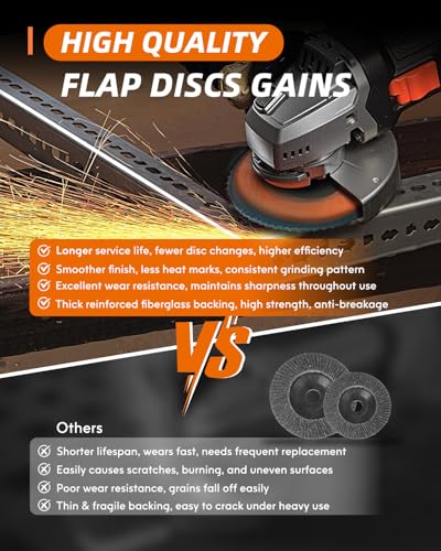 10 Pack Flap Discs 4 1/2 for Angle Grinder Sanding Disc, 80 Grit Grinding Disc, 4.5" x 7/8" Type 29 Zirconia Grinding Wheel for Metal, Wood, Stainless Steel Finishing