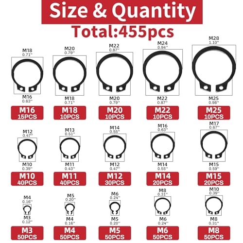 225-Piece 304 Stainless Steel External C-Clip Set+ Snap Ring Pliers),455-Piece Carbon Steel External C-Clip Set,15 Sizes(M3 - M25)
