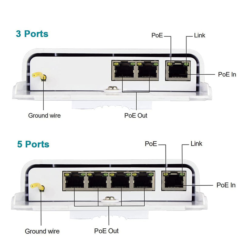 Gigabit 2 Port PoE Extender Outdoor, 6KV Lightning Protection PoE Passthrough Switch, Ethernet Splitter Booster, 60W 48V Comply with IEEE 802.3af/at
