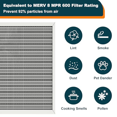 16x25x1 Reusable Air Filter, Washable, MERV 8, Permanent Electrostatic Air Filter, Lasts a Lifetime, Breathe Safely at Home or in the Office 25" x 16" x 1"