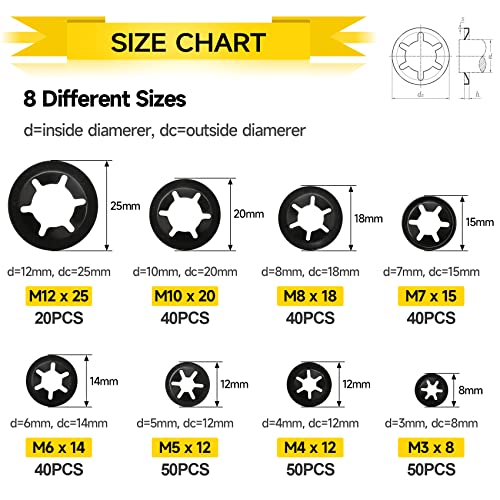 330PCS Internal 65Mn Steel Tooth Starlock Washers & 550PCS 304 Stainless Steel External Tooth Lock Washers