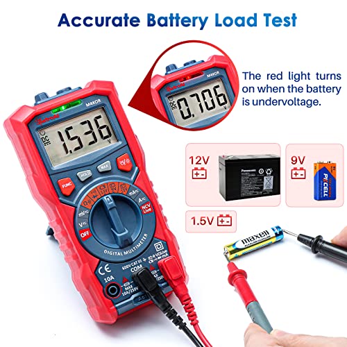 AstroAI Multimeter TRMS 4000 Counts Auto-Ranging + 4000 Counts Auto-ranging Digital Clamp Meter