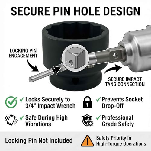 65mm Impact Socket, 3/4" Drive 12 Point Metric Axle Nut Socket Wrench, 40CR Heavy Duty Spindle Nut Remover Tool for Auto Repair (65mm) 65mm