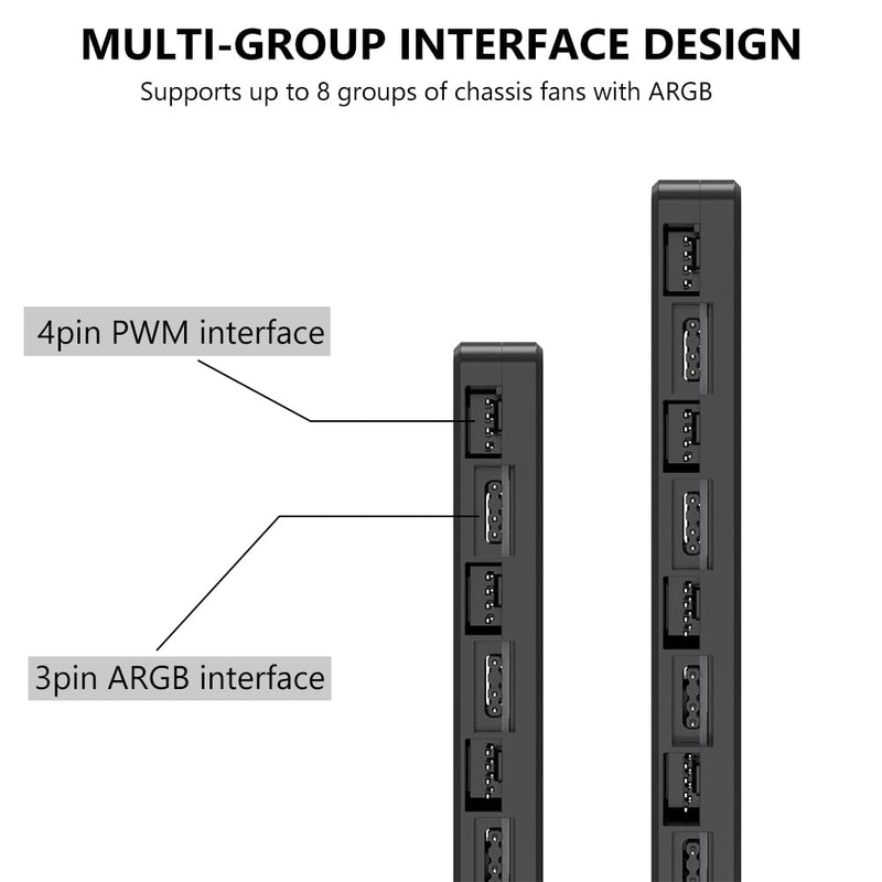 Fan Hub,2in 1 ARGB&PWM Fan Hub,Total 16 Ports can Control up to 8 ARGB Chassis case Fans,SATA Power and Magnetic Base Greater Flexibility. White