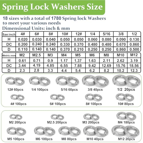 Metric & SAE Spring Lock Washers Assortment Kit(1780Pcs) & Vifmy External Tooth Lock Washers Assortment Kit(500 Pack)