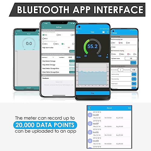 Decibel Meter Wireless Sound Insulation Meter with App Data Logging Bluetooth Portable Sound Level Meter High Accuracy SPL Meter for Classroom Office Home etc