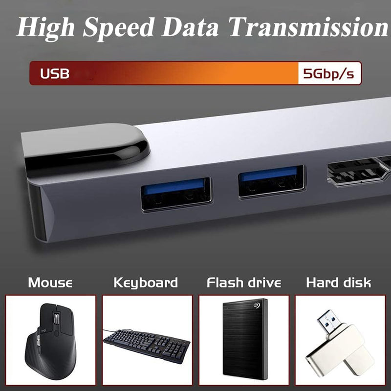 6 in 1 Type C to HDTV Adapter, USB C Hub with LAN Port, 4K HDMI Output USB C Adapter Compatible with MacBook Series, Chromebook, Laptop, Mouse, Keyboard, Flash Drive, Hard Disk