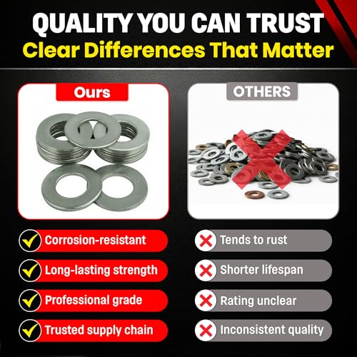 Chenango Supply 1 Inch Stainless Steel Flat Washers – 304 Stainless Steel 18-8, Corrosion-Resistant Flat Washers, 25 Pieces (1" Flat Washer) 1" Flat Washer