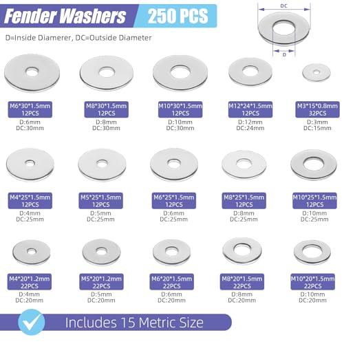 550 Pcs Fender Washers Assortment Kit, 304 Stainless Steel Flat Washers Set for Screws and Bolts, SAE and Metric Sizes M3-M12, #6-#12, 1/4" to 1/2", Heavy Duty Hardware for Industrial and DIY Projects Fender Washers-550Pcs