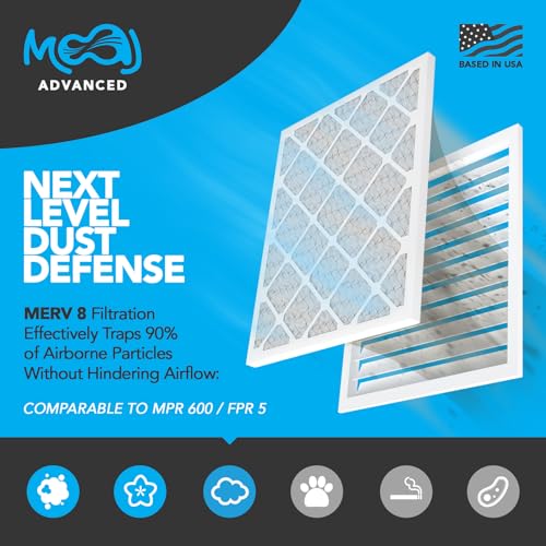20x20x1 Air Filter (4-PACK) | MERV 8 | MOAJ Elite Dust Defense | BASED IN USA | Quality Pleated Replacement Air Filters for AC & Furnace Applications | Actual Dimensions: 19.70” x 19.70” x 0.75” 20x20x1 MERV 8: ADVANCED