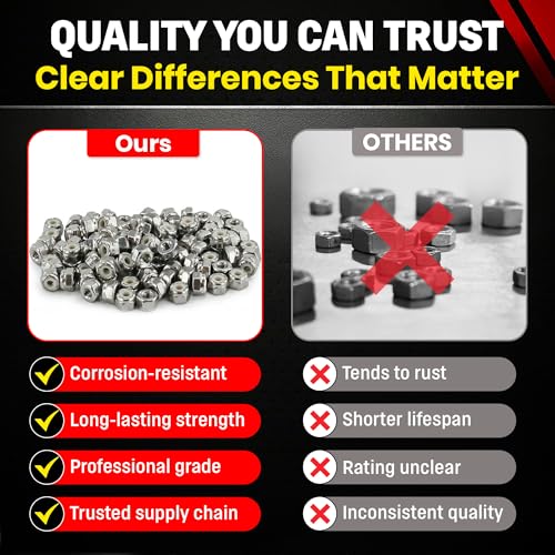 Chenango Supply 1/2-13 Stainless Steel Nylon Insert Lock Nuts – 304 Stainless, USS Coarse Thread, 100,000–125,000 PSI Tensile Strength, Corrosion-Resistant Nylock Nuts, 50 Pieces (1/2-13 Nylock)
