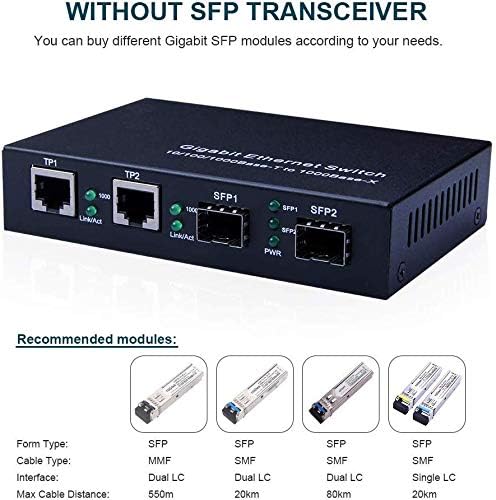 ipolex Gigabit SFP to RJ45 Fiber to Ethernet Media Converter, Dual 10/100/1000Mbps RJ45 Ports to 1000Base-SX/LX/EX SFP Slots, Support Gigabit SFP Modules, Without Transceiver 2*1G+1+2*1G SFP