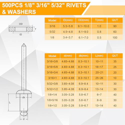 500Pcs 304 Stainless Steel Pop Rivets Kit, 9 SAE Sizes, 3/16" Assorted Blind Rivets with Washers & Case for Metal/Home/Automotive Copper