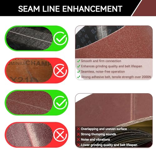 8x19 Inch Floor Sanding Belts 10 Pcs (5 Grit, 2 Each of 40, 60, 80, 100, 120 Grits) Heavy Duty Belt Sander Aluminum Oxide Belt Sander Paper for Wood, Metal, Stainless Steel, Automotive, and Furniture #40#60#80#100#120 8x19 inch-Aluminum Oxide