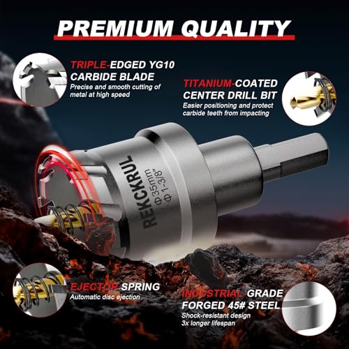 21-Piece TCT Carbide Hole Saw Kit for Metal (1/2" to 2-1/8") 21PCS 13mm to54mm | 1/2" to 2-1/8"