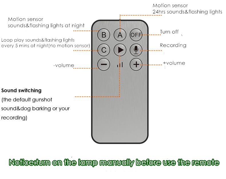 HULPPRE Solar Outdoor Motion Sensor Alarm-Dog Barking&Gunshot Sound,Support Recording&±Volume,130db Loud Noise Maker,3 Work Modes Strobe Light with USB,Say Goodbye to The Intruders Recording/volume± alarm