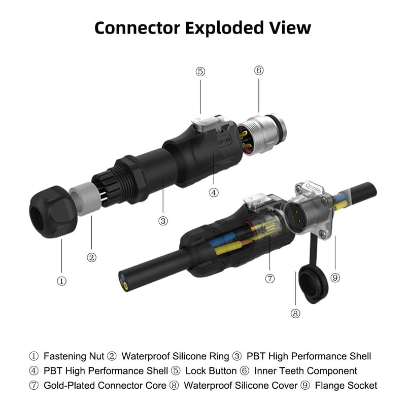 CNLINKO LP-20 Industrial Waterproof Connector IP68 Round Connector Quick Release Aviation Connector Anti-Interference Shell Aviation Connector M20 2-12 Pin Flange Socket (2 Pin) 2 Pin Black/4 Hole Female