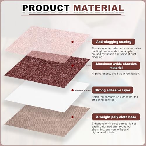HARFINGTON 6 x 48 Inch Sanding Belts, 6 Pcs 400 Grits Aluminum Oxide 6x48 inch(400 grit)