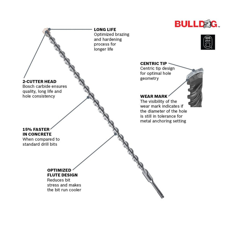 Bosch HC2001B10 10 pc. 5/32 in. x 6 in. SDS-Plus® Bulldog™ Rotary Hammer Bits