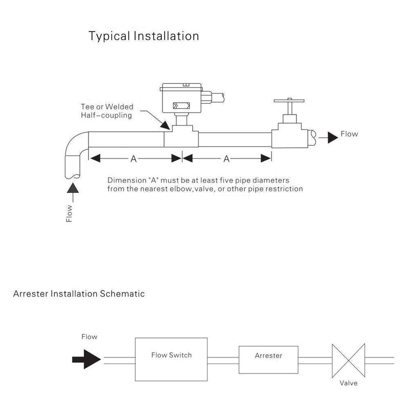 Hsthe Sea 1/2 Inch Water Flow Switch, HFS-15 Adjustable Thread Double Stroke SPDT 220VAC 15A Water Flow Control 1.0Mpa