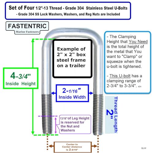 Made in The U.S.A. (4) 304 Stainless Steel Square U-Bolts 1/2" Diameter x 2-1/16" Inside Width x 4-3/4" Inside Height w/SS LockWashers, Nuts, Washers for Boat & Utility Trailers Fits Over 2" Metal