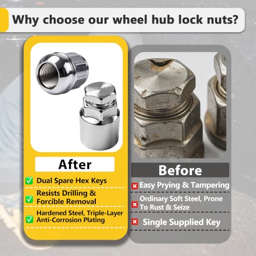 12Pcs Wheel Lock Lug Nut Set for Honda,M12x1.5 Thread,2 Keys,31.7mm Height