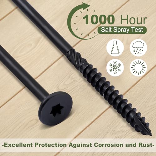 LIONMAX Structural Wood Lag Screws #14 x 2-7/8 Inch, 100PCS, Black #14 x 2-7/8" 100