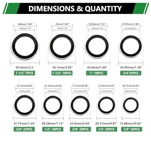 225 PCS Auto Self-Centering Bonded Sealing Gasket Assortment Kit SAE 225