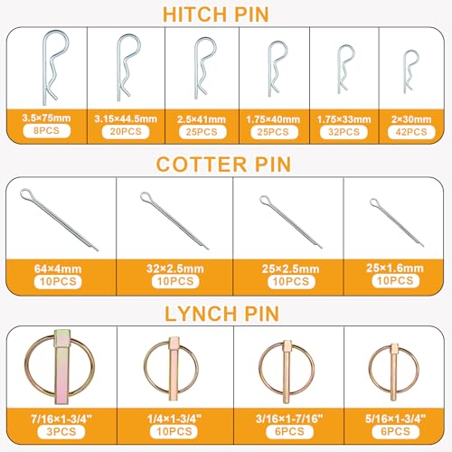 242 PCS Hitch Pins Assortment Kit – Heavy Duty R Clips, Cotter Pins, Lynch Pins & PTO Pins for Tractor, Trailer, Truck, Lawn Mowers, Farm Equipment, 3-Point Hitch Accessories