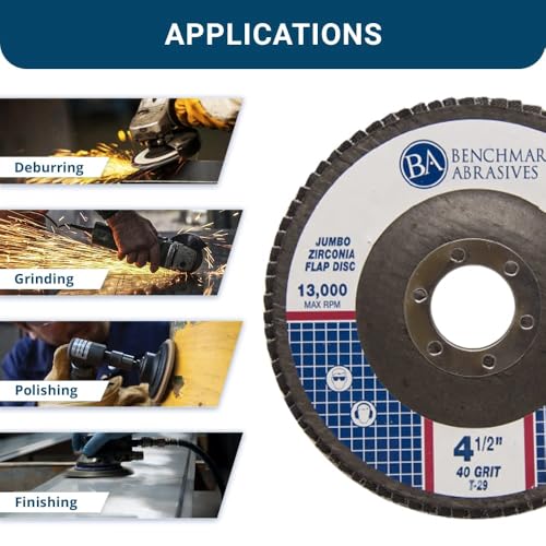 Benchmark Abrasives 4.5" x 7/8" Zirconia Type 29 Flap Discs, 40 Grit 40 Grit | 10 Count