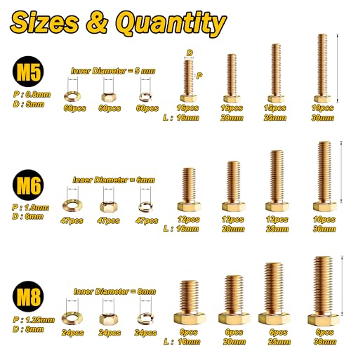Mywish 719PCS M4 M5 M6 Bolt Screw Set, Metric Bolt Assortment & 520 Pcs M5 M6 M8 Hex Head Bolts Screws, Metric Bolt Assortment, Nuts and Bolts Set Flat & Spring Washers, Hex Head Bolts Screws
