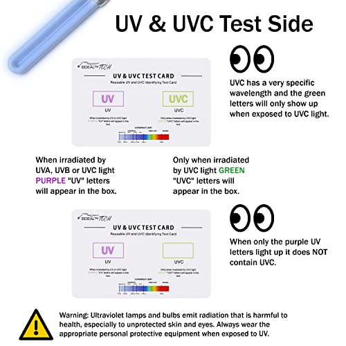 UV and UVC Test Card and UV Intensity Test Card | UVA and UVC Light Identification Card | UV Radiation and LED Intensity Reading Card | Indicator Card