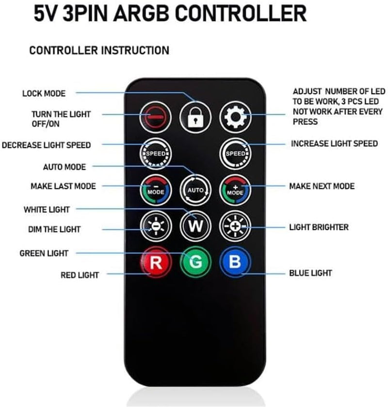 Mini ARGB PC Fans Controller Kit for ARGB Case Fans, PC ARGB LED Strip，14 Key Remote Control Switch Colors ARGB Fan Controller 14 KEY ARGB PC Fans Controller Kit