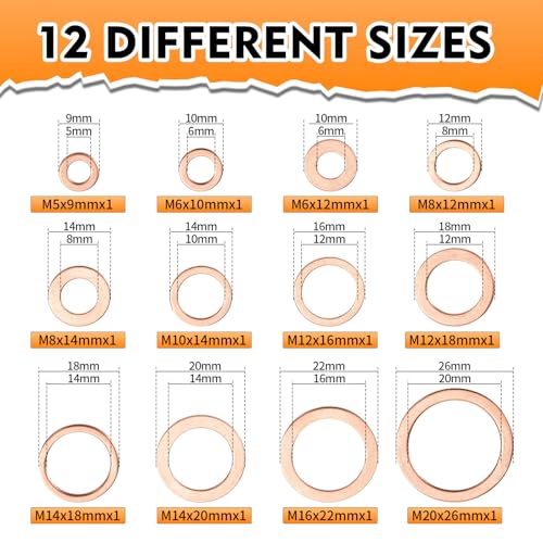 330 Copper Crush Washers (M5-M20) & 1350 Nylon Flat Washers (M2-M12) for Automotive, Plumbing, Electronics, DIY - Sealing & Insulating Washer Set