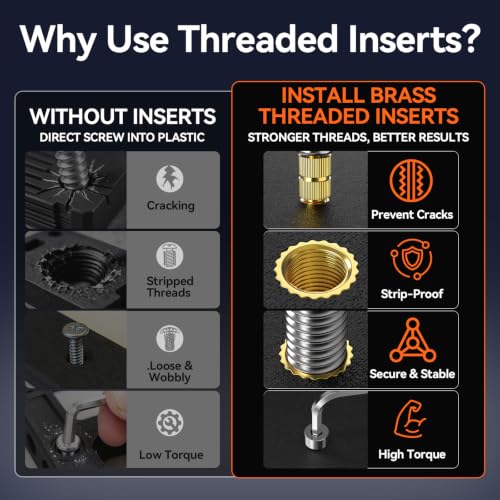 Preciva M3 Threaded Inserts Screw Kit, Heat Set Insert Tool for 3D Printing
